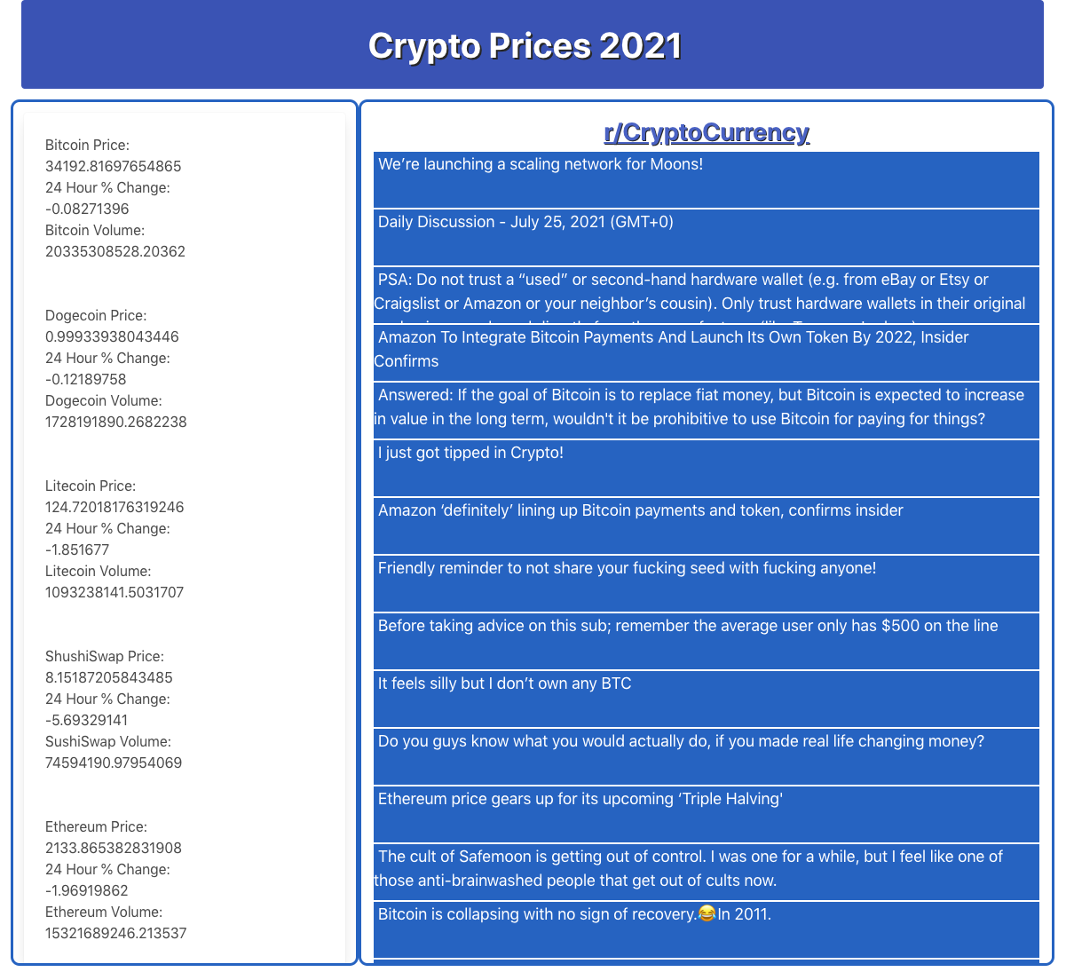 crypto_tracker_project